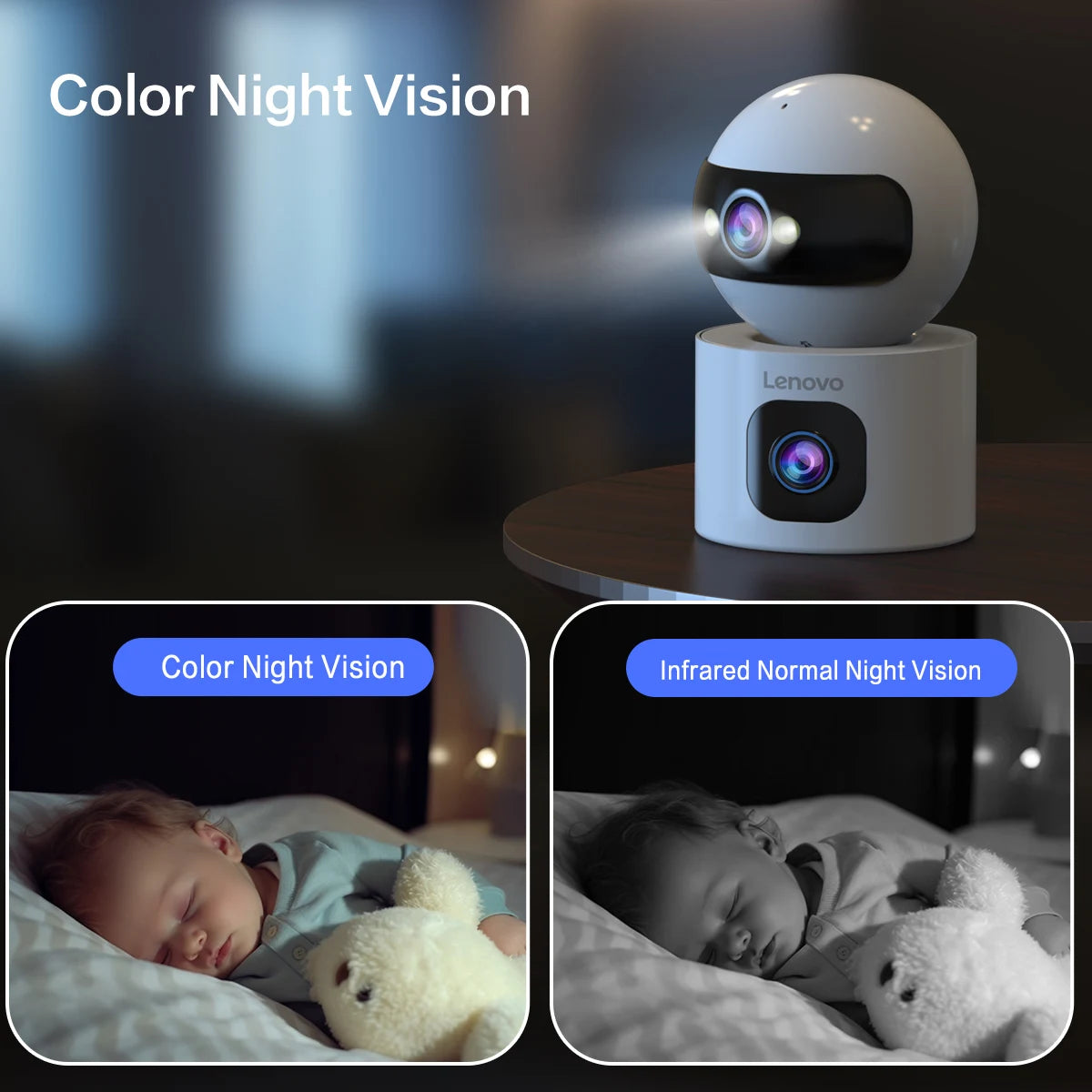 Lenovo 4MP Draadloze Babyfoon Camera met Dubbele Lens – Intelligente Babybewaking met Nachtzicht en Bewegingsdetectie